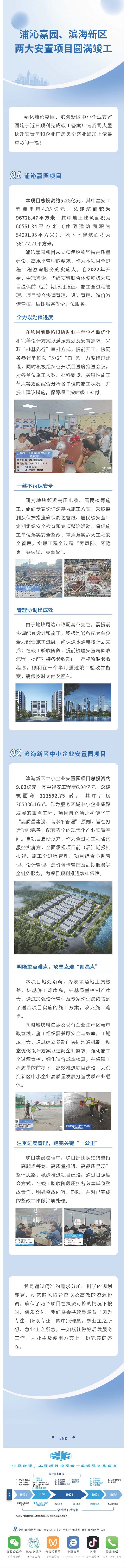 項(xiàng)目竣工 由中冠咨詢+華締項(xiàng)管負(fù)責(zé)實(shí)施的全過程工程咨詢項(xiàng)目——浦沁嘉園、濱海新區(qū)中小企業(yè)安置園項(xiàng)目順利竣工.jpg